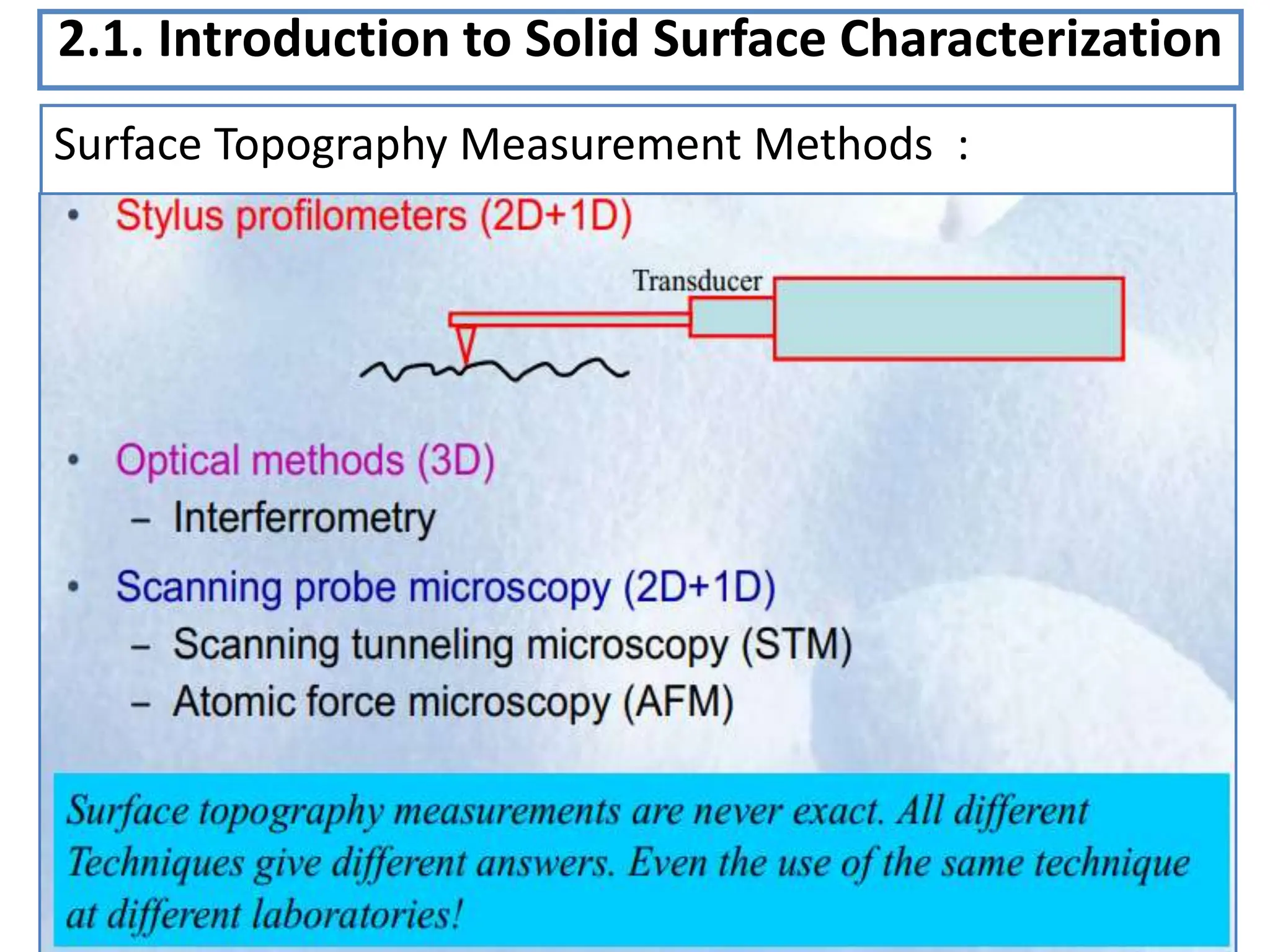 2.1. Introduction to Solid Surface Characterization
Surface Topography Measurement Methods :
18
 