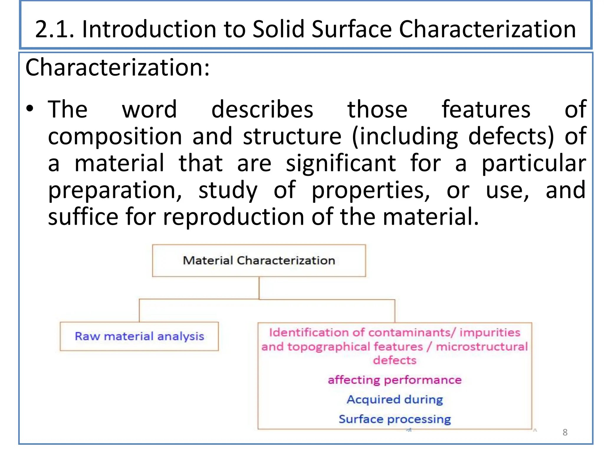 2.1. Introduction to Solid Surface Characterization
Characterization:
• The word describes those features of
composition and structure (including defects) of
a material that are significant for a particular
preparation, study of properties, or use, and
suffice for reproduction of the material.
8
 