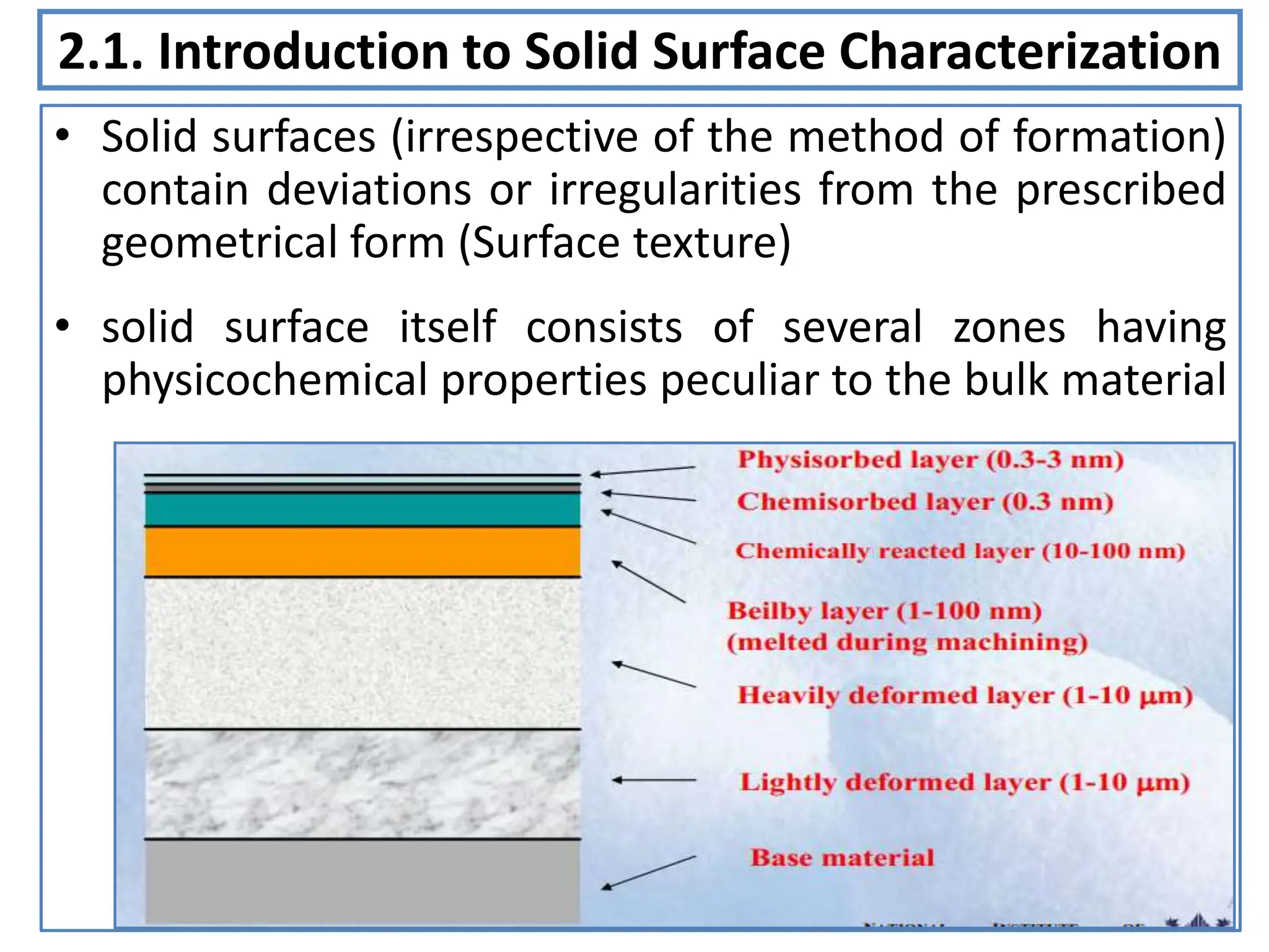 2.1. Introduction to Solid Surface Characterization
• Solid surfaces (irrespective of the method of formation)
contain deviations or irregularities from the prescribed
geometrical form (Surface texture)
• solid surface itself consists of several zones having
physicochemical properties peculiar to the bulk material
9
 