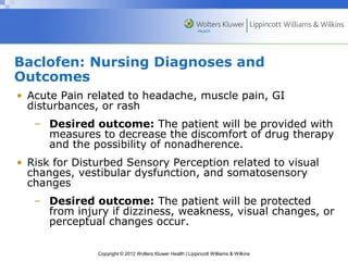 Baclofen: Nursing Diagnoses and 
Outcomes 
• Acute Pain related to headache, muscle pain, GI 
disturbances, or rash 
– Desired outcome: The patient will be provided with 
measures to decrease the discomfort of drug therapy 
and the possibility of nonadherence. 
• Risk for Disturbed Sensory Perception related to visual 
changes, vestibular dysfunction, and somatosensory 
changes 
– Desired outcome: The patient will be protected 
from injury if dizziness, weakness, visual changes, or 
perceptual changes occur. 
Copyright © 2012 Wolters Kluwer Health | Lippincott Williams & Wilkins 
 