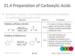 21.4 Preparation of Carboxylic Acids
• In earlier chapters, we already learned some methods
  to synthesize carboxylic acids.




 Copyright 2012 John Wiley & Sons, Inc.
                                          21-15   Klein, Organic Chemistry 1e
 