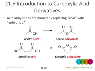 21.6 Introduction to Carboxylic Acid
             Derivatives
• Acid anhydrides are named by replacing “acid” with
  “anhydride.”




 Copyright 2012 John Wiley & Sons, Inc.
                                          21-28   Klein, Organic Chemistry 1e
 