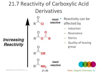 21.7 Reactivity of Carboxylic Acid
               Derivatives
                                                 • Reactivity can be
                                                   affected by
                                                   –   Induction
                                                   –   Resonance
                                                   –   Sterics
                                                   –   Quality of leaving
                                                       group




Copyright 2012 John Wiley & Sons, Inc.
                                         21-35         Klein, Organic Chemistry 1e
 