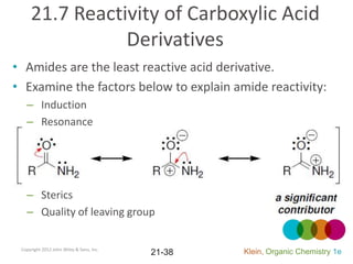 21.7 Reactivity of Carboxylic Acid
                Derivatives
• Amides are the least reactive acid derivative.
• Examine the factors below to explain amide reactivity:
   – Induction
   – Resonance




   – Sterics
   – Quality of leaving group


 Copyright 2012 John Wiley & Sons, Inc.
                                          21-38   Klein, Organic Chemistry 1e
 