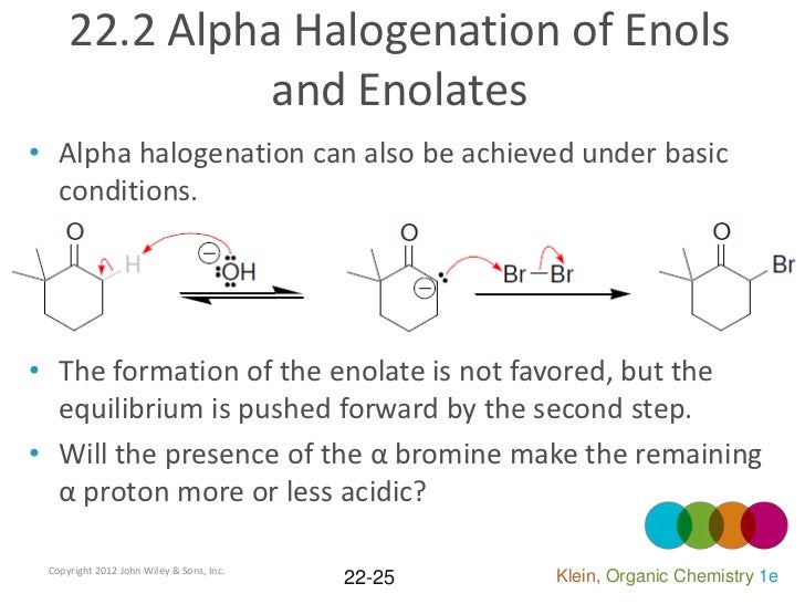 Oganic II Klein chapter 22
