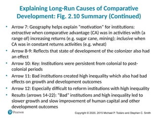 Copyright © 2020, 2015 Michael P. Todaro and Stephen C. Smith
Explaining Long-Run Causes of Comparative
Development: Fig. 2.10 Summary (Continued)
• Arrow 7: Geography helps explain “motivation” for institutions:
extractive when comparative advantage (CA) was in activities with (a
range of) increasing returns (e.g. sugar cane, mining); inclusive when
CA was in constant returns activities (e.g. wheat)
• Arrow 8-9: Reflects that state of development of the colonizer also had
an effect
• Arrow 10: Key: Institutions were persistent from colonial to post-
colonial periods
• Arrow 11: Bad institutions created high inequality which also had bad
effects on growth and development outcomes
• Arrow 12: Especially difficult to reform institutions with high inequality
• Results (arrows 14-22): “Bad” institutions and high inequality led to
slower growth and slow improvement of human capital and other
development outcomes
 