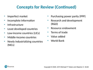 Copyright © 2020, 2015 Michael P. Todaro and Stephen C. Smith
Concepts for Review (Continued)
• Imperfect market
• Incomplete information
• Infrastructure
• Least developed countries
• Low-income countries (LICs)
• Middle-income countries
• Newly industrializing countries
(NICs)
• Purchasing power parity (PPP)
• Research and development
(R&D)
• Resource endowment
• Terms of trade
• Value added
• World Bank
 