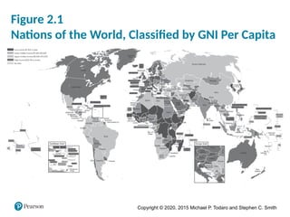 Copyright © 2020, 2015 Michael P. Todaro and Stephen C. Smith
Figure 2.1
Nations of the World, Classified by GNI Per Capita
 
