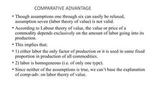 PPT slide on the chapter 2 Int Trade.pptx