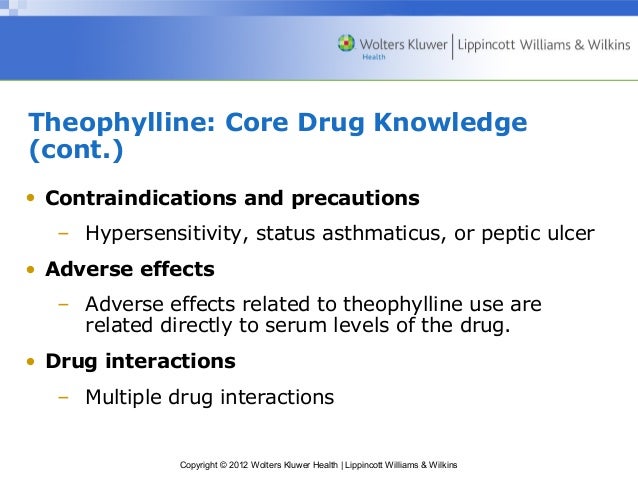 Theophylline Medication Interactions