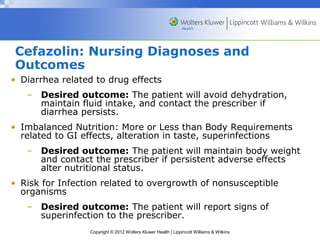 Cefazolin: Nursing Diagnoses and 
Outcomes 
• Diarrhea related to drug effects 
– Desired outcome: The patient will avoid dehydration, 
maintain fluid intake, and contact the prescriber if 
diarrhea persists. 
• Imbalanced Nutrition: More or Less than Body Requirements 
related to GI effects, alteration in taste, superinfections 
– Desired outcome: The patient will maintain body weight 
and contact the prescriber if persistent adverse effects 
alter nutritional status. 
• Risk for Infection related to overgrowth of nonsusceptible 
organisms 
– Desired outcome: The patient will report signs of 
superinfection to the prescriber. 
Copyright © 2012 Wolters Kluwer Health | Lippincott Williams & Wilkins 
 