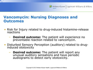 Vancomycin: Nursing Diagnoses and 
Outcomes 
• Risk for Injury related to drug-induced histamine-release 
reactions 
– Desired outcome: The patient will experience no 
preventable reaction related to vancomycin. 
• Disturbed Sensory Perception (auditory) related to drug-induced 
ototoxicity 
– Desired outcome: The patient will report any 
unusual auditory sensations and have periodic 
audiograms to detect early ototoxicity. 
Copyright © 2012 Wolters Kluwer Health | Lippincott Williams & Wilkins 
 