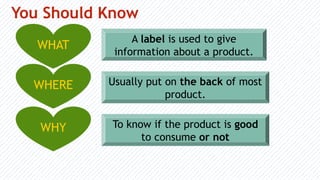 You Should Know
A label is used to give
information about a product.
Usually put on the back of most
product.
To know if the product is good
to consume or not
WHAT
WHERE
WHY
 