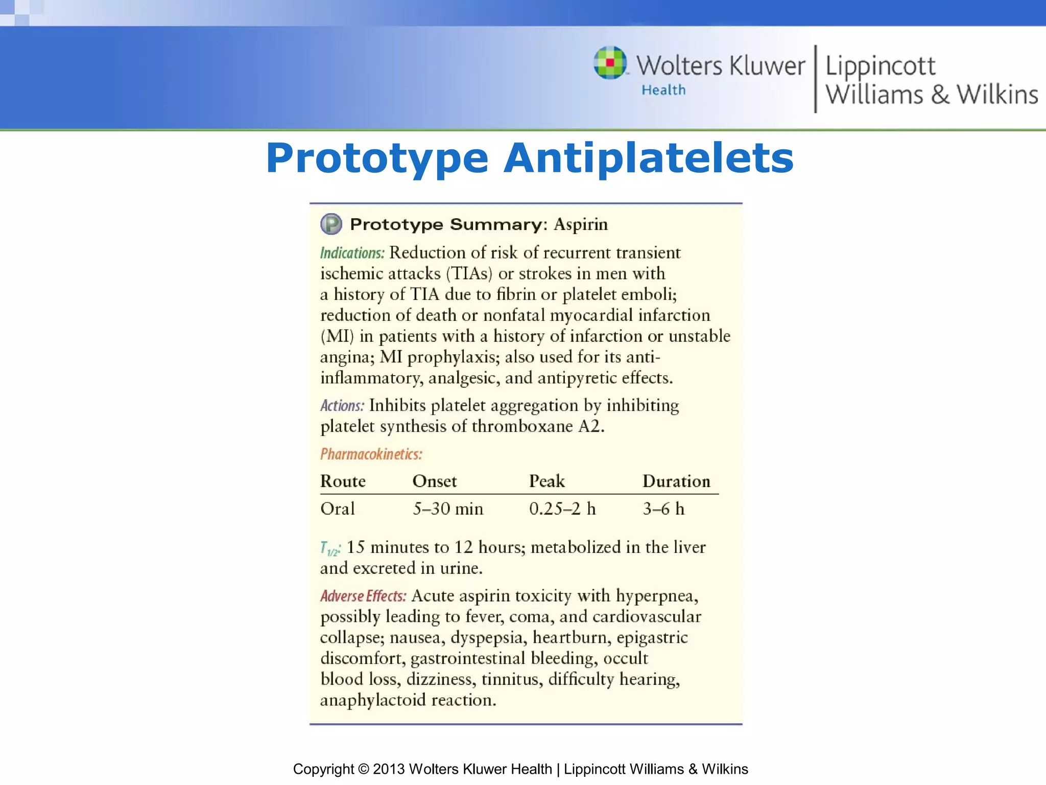 Copyright © 2013 Wolters Kluwer Health | Lippincott Williams & Wilkins
Prototype Antiplatelets
 