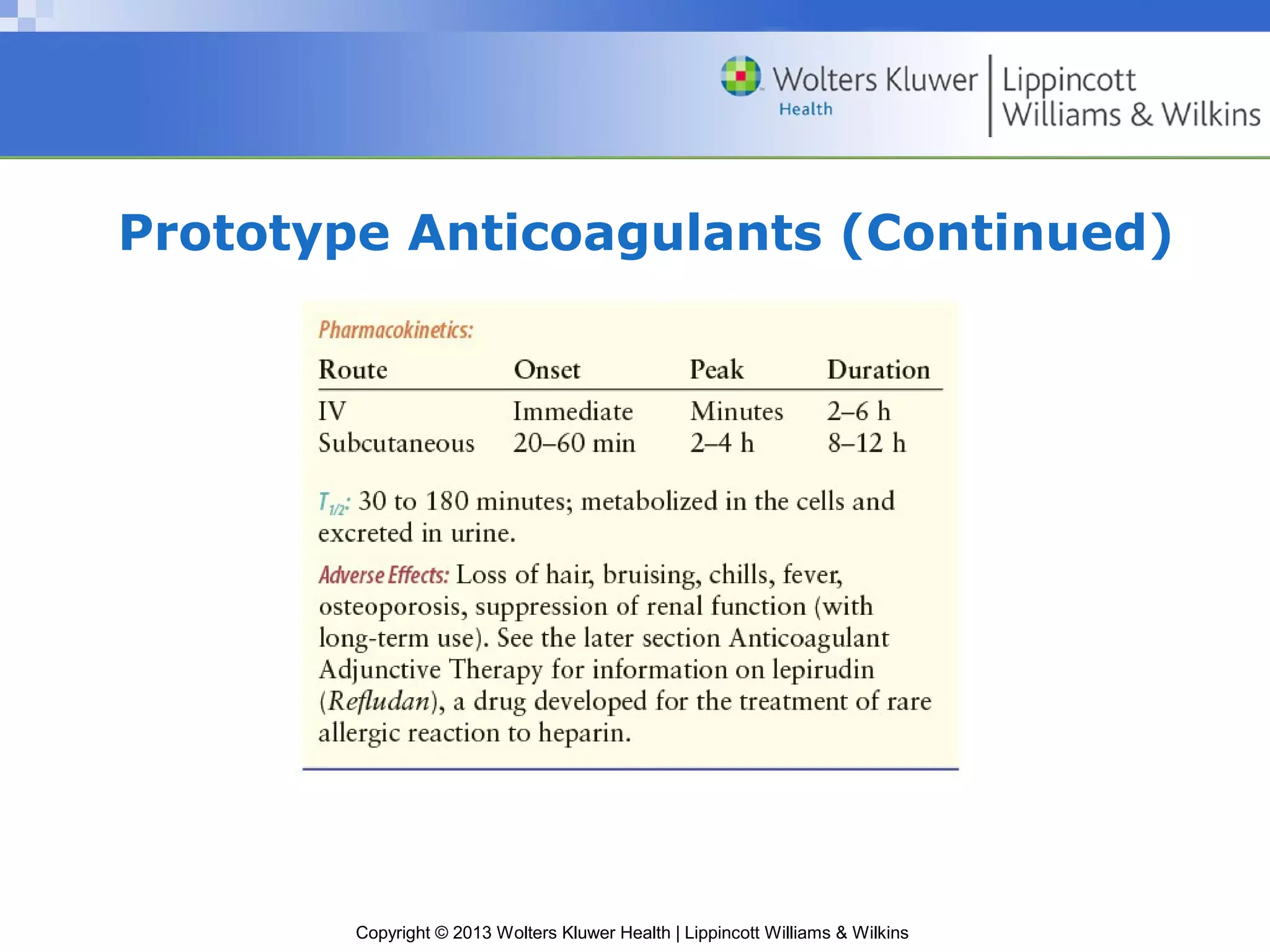 Copyright © 2013 Wolters Kluwer Health | Lippincott Williams & Wilkins
Prototype Anticoagulants (Continued)
 