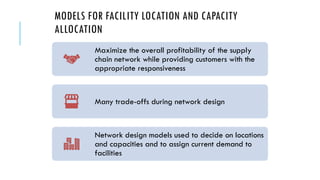 Network Design in the Supply Chain Management | PPTX