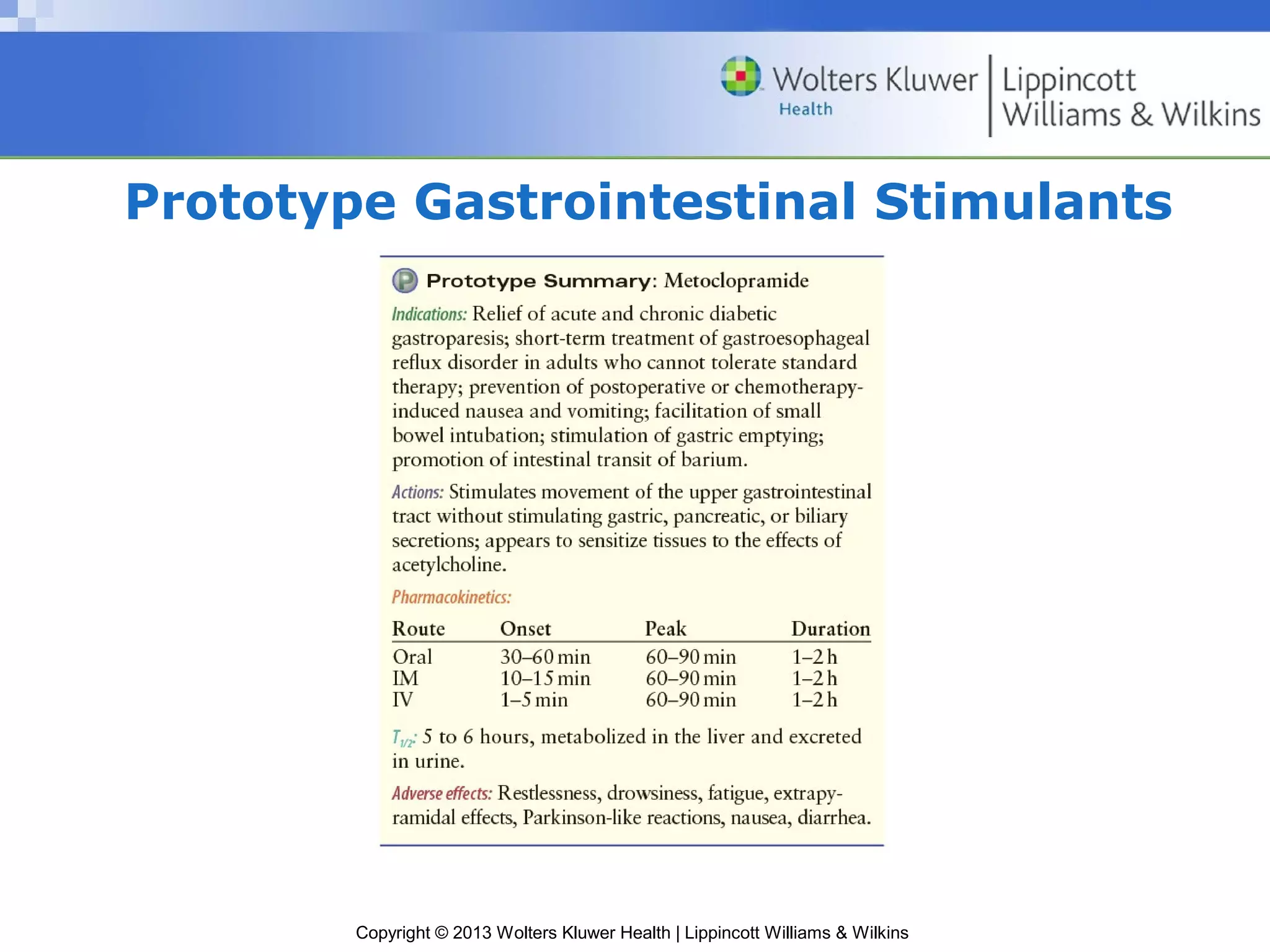 Prototype Gastrointestinal Stimulants 
Copyright © 2013 Wolters Kluwer Health | Lippincott Williams & Wilkins 
 