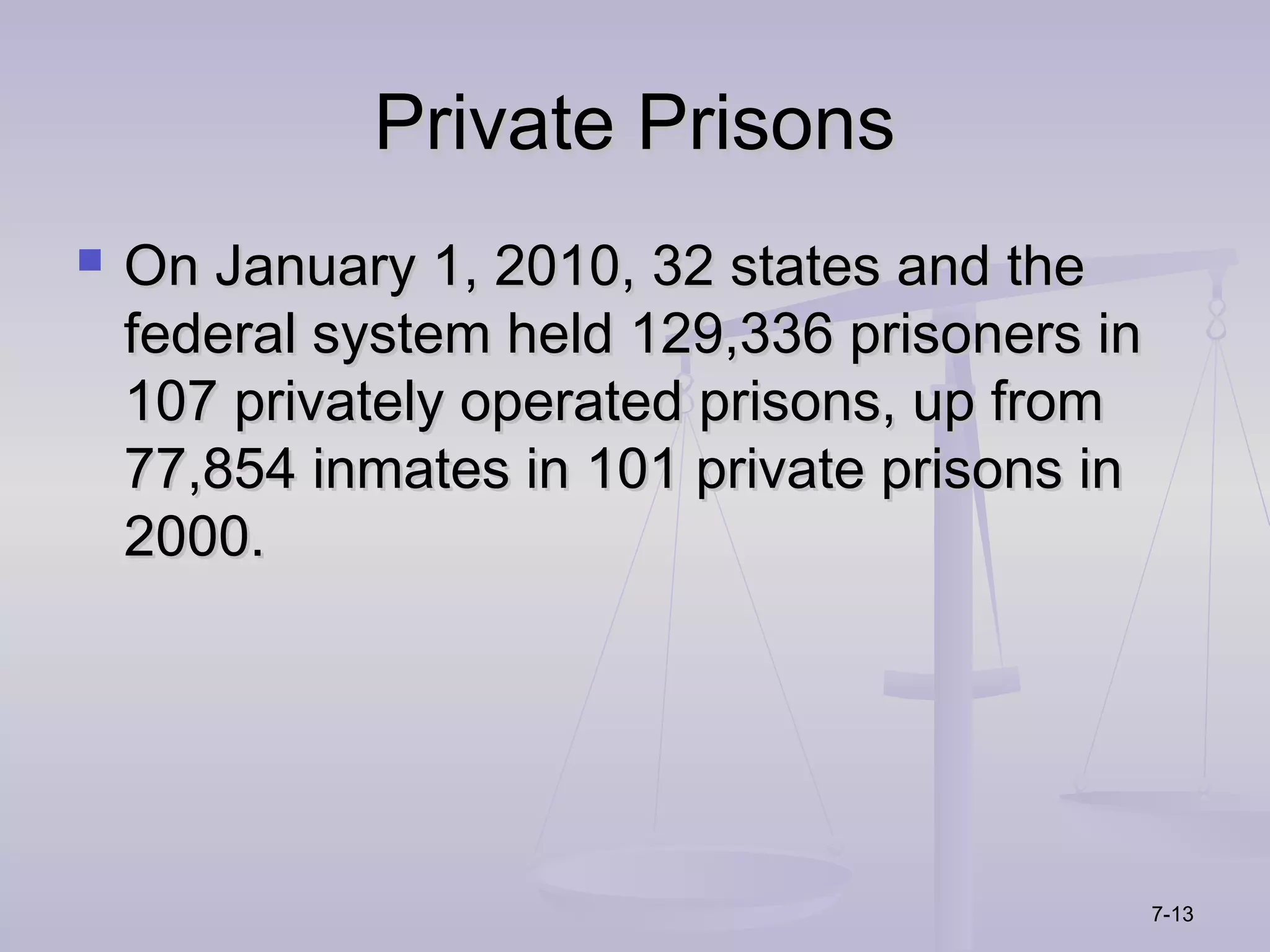 Private Prisons
   On January 1, 2010, 32 states and the
    federal system held 129,336 prisoners in
    107 privately operated prisons, up from
    77,854 inmates in 101 private prisons in
    2000.




                                               7-13
 