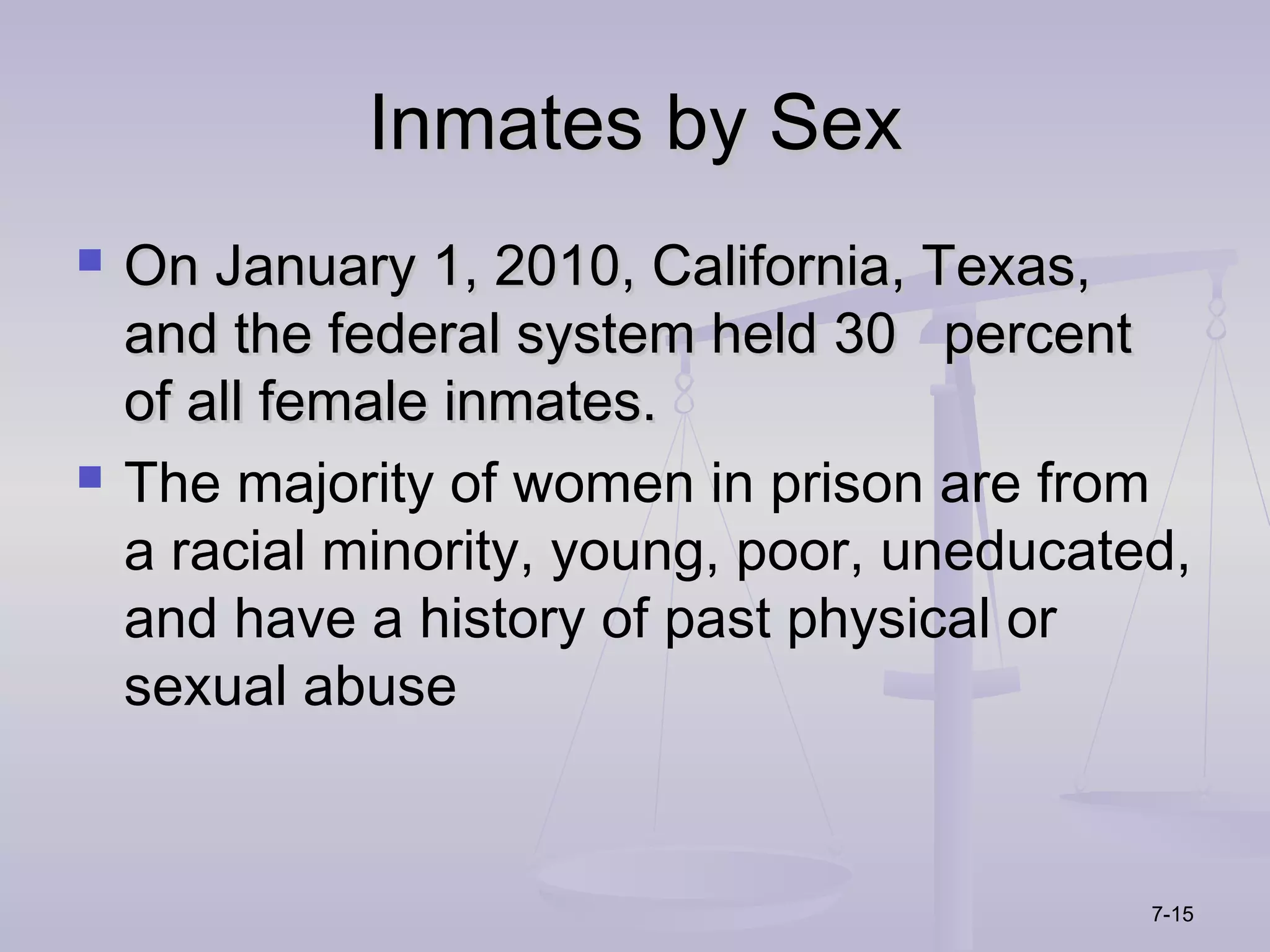 Inmates by Sex
   On January 1, 2010, California, Texas,
    and the federal system held 30 percent
    of all female inmates.
   The majority of women in prison are from
    a racial minority, young, poor, uneducated,
    and have a history of past physical or
    sexual abuse


                                             7-15
 