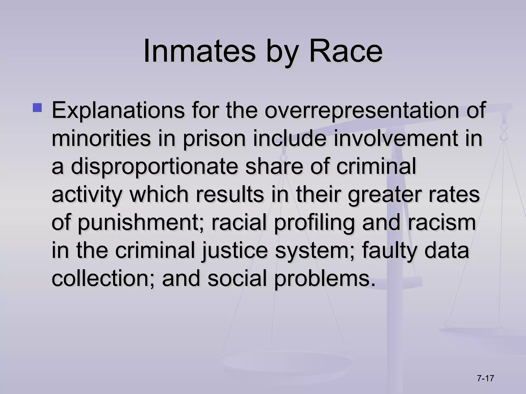 Inmates by Race
   Explanations for the overrepresentation of
    minorities in prison include involvement in
    a disproportionate share of criminal
    activity which results in their greater rates
    of punishment; racial profiling and racism
    in the criminal justice system; faulty data
    collection; and social problems.



                                               7-17
 