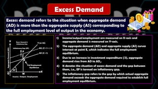 Excess Ad PPT CHAPTER 9 Economics_4ea154fa-3451-4989-a366-f35d3cda5b82.pdf | Free ...