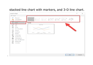 stacked line chart with markers, and 3-D line chart.

 