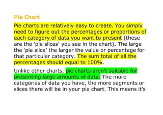 Pie Chart
Pie charts are relatively easy to create. You simply
need to figure out the percentages or proportions of
each category of data you want to present (these
are the ‘pie slices’ you see in the chart). The large
the ‘pie slice’ the larger the value or percentage for
that particular category. The sum total of all the
percentages should equal to 100%.
Unlike other charts, pie charts aren’t suitable for
presenting large amounts of data. The more
categories of data you have, the more segments or
slices there will be in your pie chart. This means it’s
 