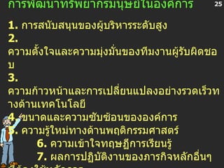 ปัจจัยความสำเร็จที่ส่งผลต่อการจัดกิจกรรม การพัฒนาทรัพยากรมนุษย์ในองค์การ   1.  การสนับสนุนของผู้บริหารระดับสูง  2.  ความตั้งใจและความมุ่งมั่นของทีมงานผู้รับผิดชอบ  3.  ความก้าวหน้าและการเปลี่ยนแปลงอย่างรวดเร็วทางด้านเทคโนโลยี  4.  ขนาดและความซับซ้อนขององค์การ  5.  ความรู้ใหม่ทางด้านพฤติกรรมศาสตร์  6.  ความเข้าใจทฤษฏีการเรียนรู้  7.  ผลการปฏิบัติงานของภารกิจหลักอื่นๆ ที่ต้องใช้หลักการ บริหาร ทรัพยากรมนุษย์ 25 