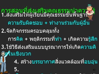 การสอนที่ส่งเสริมคุณธรรมนำความรู้ 1. ส่งเสริมให้ผู้เรียนมีคุณธรรมขั้นพื้นฐาน   :   ความรับผิดชอบ  +  ทำงานร่วมกับผู้อื่น 2. จัดกิจกรรมครอบคลุมทั้ง การ คิด   +   พฤติกรรมที่ ทำ   +  เกิดความ รู้สึก 3. ใช้วิธีส่งเสริมแบบบูรณาการให้เกิด ความคิดในเชิงบวก 4.   สร้าง บรรยากาศ สิ่งแวดล้อมที่ อบอุ่น 5.  สร้าง โอกาสการเรียนรู้ เชิงคุณธรรมให้แก่นักเรียน 43 