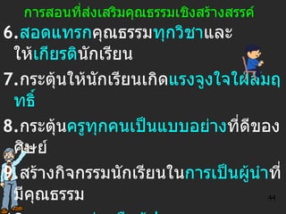 การสอนที่ส่งเสริมคุณธรรมเชิงสร้างสรรค์ 6 . สอดแทรก คุณธรรม ทุกวิชา และ ให้ เกียรติ นักเรียน 7. กระตุ้นให้นักเรียนเกิด แรงจูงใจใฝ่สัมฤทธิ์ 8. กระตุ้น ครูทุกคนเป็นแบบอย่าง ที่ดีของศิษย์ 9. สร้างกิจกรรมนักเรียนใน การเป็นผู้นำ ที่มีคุณธรรม 10. ขอความ ร่วมมือผู้ปกครอง และชุมชน สนับสนุน การทำดีของลูก 11 . การประเมินความสำเร็จของโรงเรียนให้ ประเมินจากพฤติกรรมของเด็กนักเรียน 44 