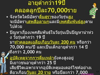 อายุต่ำกว่า 19 ปี คลอดลูกปีละ 70,000 ราย   จังหวัดใดมีอัตรา ดื่มสุรา ของวัยรุ่น สูง  จะมีอัตรา เสพสื่อลามก และมี เพศสัมพันธ์สูง ตามไปด้วย ปัญหาเรื่องเพศสัมพันธ์ในวัยรุ่นเป็นปัญหาน่าห่วง วัยรุ่นต่ำกว่า  19   ปี มา ทำคลอดเฉลี่ยเกือบวันละ  200   คน  หรือกว่า  70,000   คน / ปี และเป็นเด็กอายุต่ำกว่า  14   ปี ถึงกว่า  2,000   คน  อุบัติเหตุจากการดื่มเหล้า ยังคงสูงอยู่ มีเยาวชนอายุต่ำกว่า  25   ปี เสียชีวิตเฉพาะจากอุบัติเหตุมอเตอร์ไซค์อย่างเดียวเกือบ วันละ  20   ราย  หรือปีละกว่า  7,000   คน เกือบครึ่งหนึ่งดื่มสุรามึนเมาก่อนเกิดเหตุ สรุป เด็กไทยยัง ขาดทักษะการใช้ชีวิตอย่างปลอดภัย  ซึ่งเป็นหน้าที่ของทั้งครอบครัวและสถาบันการศึกษาต้องช่วยกันเสริมสร้างทักษะการใช้ชีวิตให้แก่เด็ก 17 