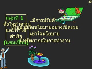 23 เข้าใจนโยบาย เห็นด้วยกับนโยบายอย่างเปิดเผย กลุ่มที่  1   ตั้งใจทำตาม และทำได้ สำเร็จ ( แชมเปี้ยน ) มีการปรับตัว มีทรัพยากรในการทำงาน 