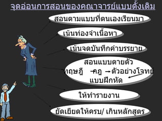 จุดอ่อนการสอนของคณาจารย์แบบดั้งเดิม สอนตามแบบที่ตนเองเรียนมา เน้นท่องจำเนื้อหา เน้นจดบันทึกคำบรรยาย สอนแบบตายตัว ทฤษฎี  กฎ  ตัวอย่างโจทย์ แบบฝึกหัด  ให้ทำรายงาน ยัดเยียดให้ครบ /  เกินหลักสูตร 