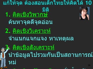   แก้ให้จุด ต้องสอนเด็กไทยให้คิดได้  10 มิติ   1.  คิดเชิงวิพากษ์   ค้นหาจุดดีจุดอ่อน 2.  คิดเชิงวิเคราะห์   จำแนกแจกแจง หาเหตุผล 3.  คิดเชิงสังเคราะห์   นำข้อมูลไปรวมกันเป็นสถานการณ์ใหม่  4.  คิดเชิงเปรียบเทียบ   ชั่งน้ำหนัก เชื่อมโยงกับสิ่งอื่น 5.  คิดเชิงมโนทัศน์   คิดถึงแก่น หลักการ ปรัชญา 36 