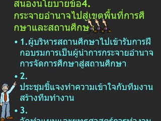 สนองนโยบายข้อ 4 .  กระจายอำนาจไปสู่เขตพื้นที่การศึกษาและสถานศึกษา 1. ผู้บริหารสถานศึกษาไปเข้ารับการฝึกอบรมการเป็นผู้นำการกระจายอำนาจการจัดการศึกษาสู่สถานศึกษา 2.  ประชุมชี้แจงทำความเข้าใจกับทีมงาน สร้างทีมทำงาน 3.  จัดทำแผนและยุทธศาสตร์การทำงาน 4.  กำกับติดตาม ประเมินผลและรายงานความก้าวหน้า 