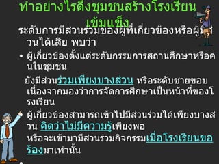ทำอย่างไรดึงชุมชนสร้างโรงเรียนเข้มแข็ง ระดับการมีส่วนร่วมของผู้ที่เกี่ยวข้องหรือผู้มีส่วนได้เสีย พบว่า   ผู้เกี่ยวข้องตั้งแต่ระดับกรรมการสถานศึกษาหรือคนในชุมชน  ยังมีส่วน ร่วมเพียงบางส่วน  หรือระดับชายขอบ เนื่องจากมองว่าการจัดการศึกษาเป็นหน้าที่ของโรงเรียน  ผู้เกี่ยวข้องสามารถเข้าไปมีส่วนร่วมได้เพียงบางส่วน  คิดว่าไม่มีความรู้ เพียงพอ หรือจะเข้ามามีส่วนร่วมกิจกรรม เมื่อโรงเรียนขอร้อง มาเท่านั้น กิจกรรมส่วนใหญ่จึงเป็นกิจกรรมการ เข้ามาร่วมประชุม  การร่วมพัฒนาโรงเรียน และ การบริจาคทรัพย์สิน ให้กับโรงเรียน เป็นต้น 