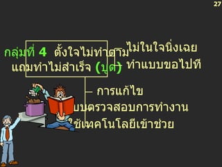 27 มีระบบตรวจสอบการทำงาน การแก้ไข กลุ่มที่  4   ตั้งใจไม่ทำตาม แถมทำไม่สำเร็จ   ( บูด ) ไม่ในใจนิ่งเฉย ใช้เทคโนโลยีเข้าช่วย ทำแบบขอไปที 