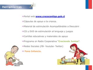 Sistema de Protección Integral a la Infancia – Chile Crece Contigo ...