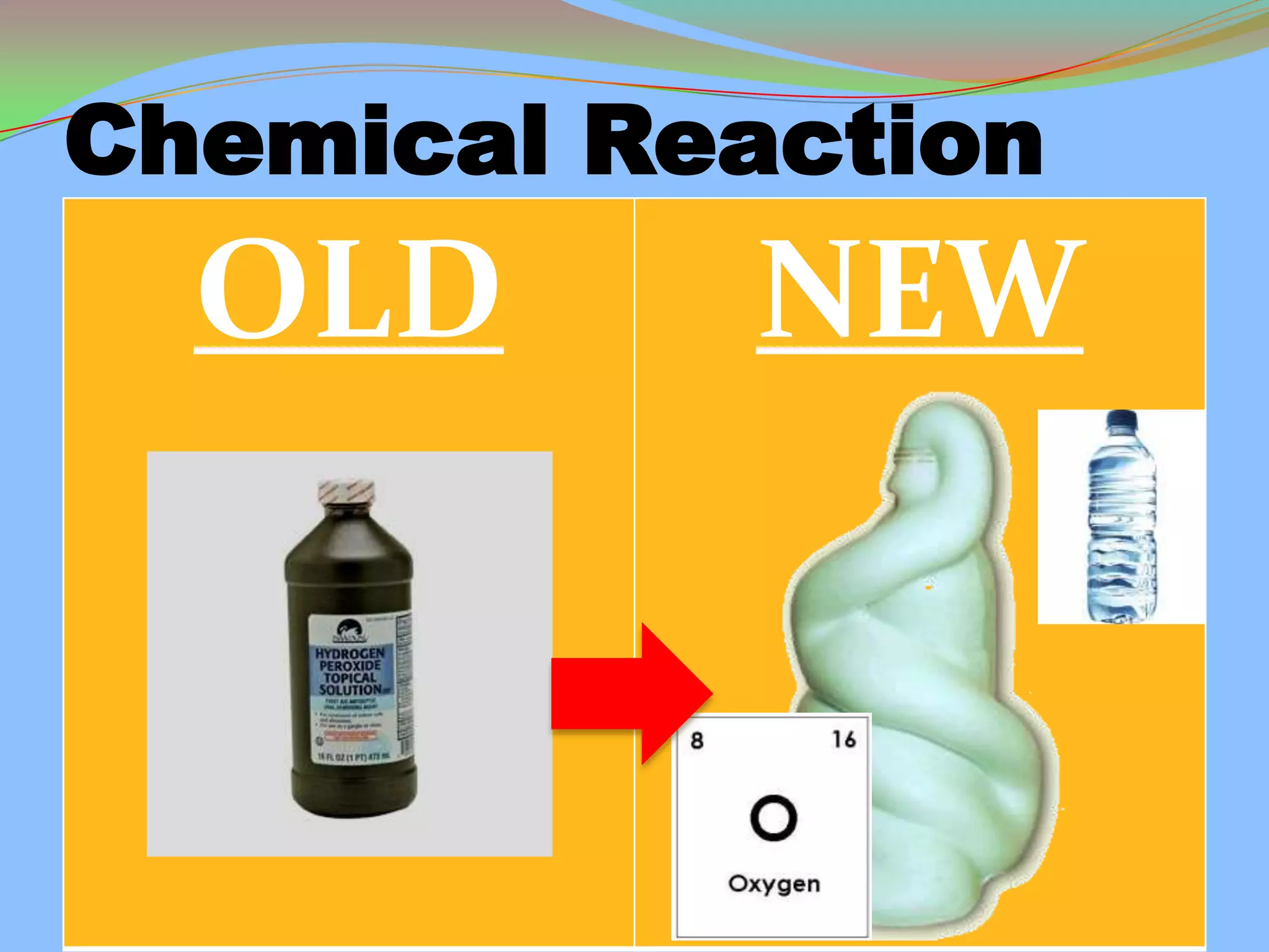 Chemical Reaction
OLD NEW
 