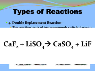 Liso4 Ppt chemical reactions | PPTX