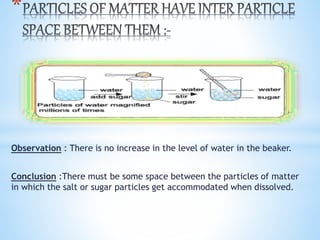 *
Observation : There is no increase in the level of water in the beaker.
Conclusion :There must be some space between the particles of matter
in which the salt or sugar particles get accommodated when dissolved.
 