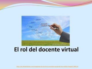 El rol del docente virtual

http://es.dreamstime.com/imagenes-de-archivo-concepto-social-de-los-media-image21388124
 