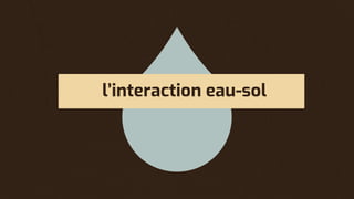 l’interaction eau-sol
l’interaction eau-sol
 