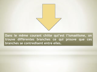 La foi aux messagers de ALLAH.