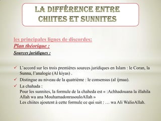 Le seul qui a l’habilité à interpréter les dispositions de la Chariaâ