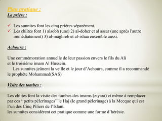 Al Hussein ibn Ali (as-Seiyed ach-chouada)