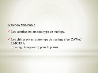 Ali ibn al Hussein (Zein al-Abidin)		.	.	.Al Hassan ibn Ali (al-Askari)