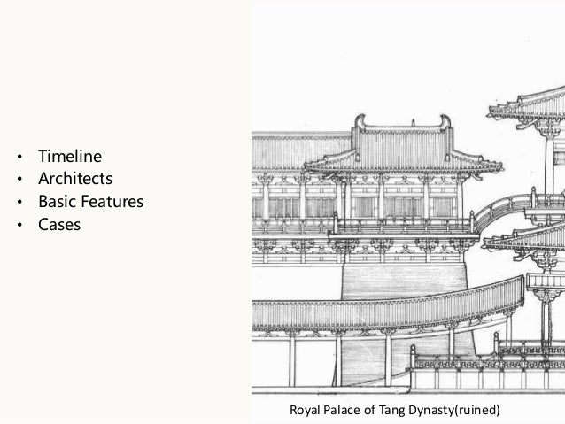 ppt ancient china architecture by zhuo yanbin