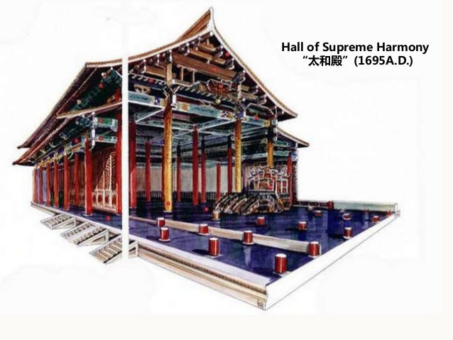 ppt ancient china architecture by zhuo yanbin