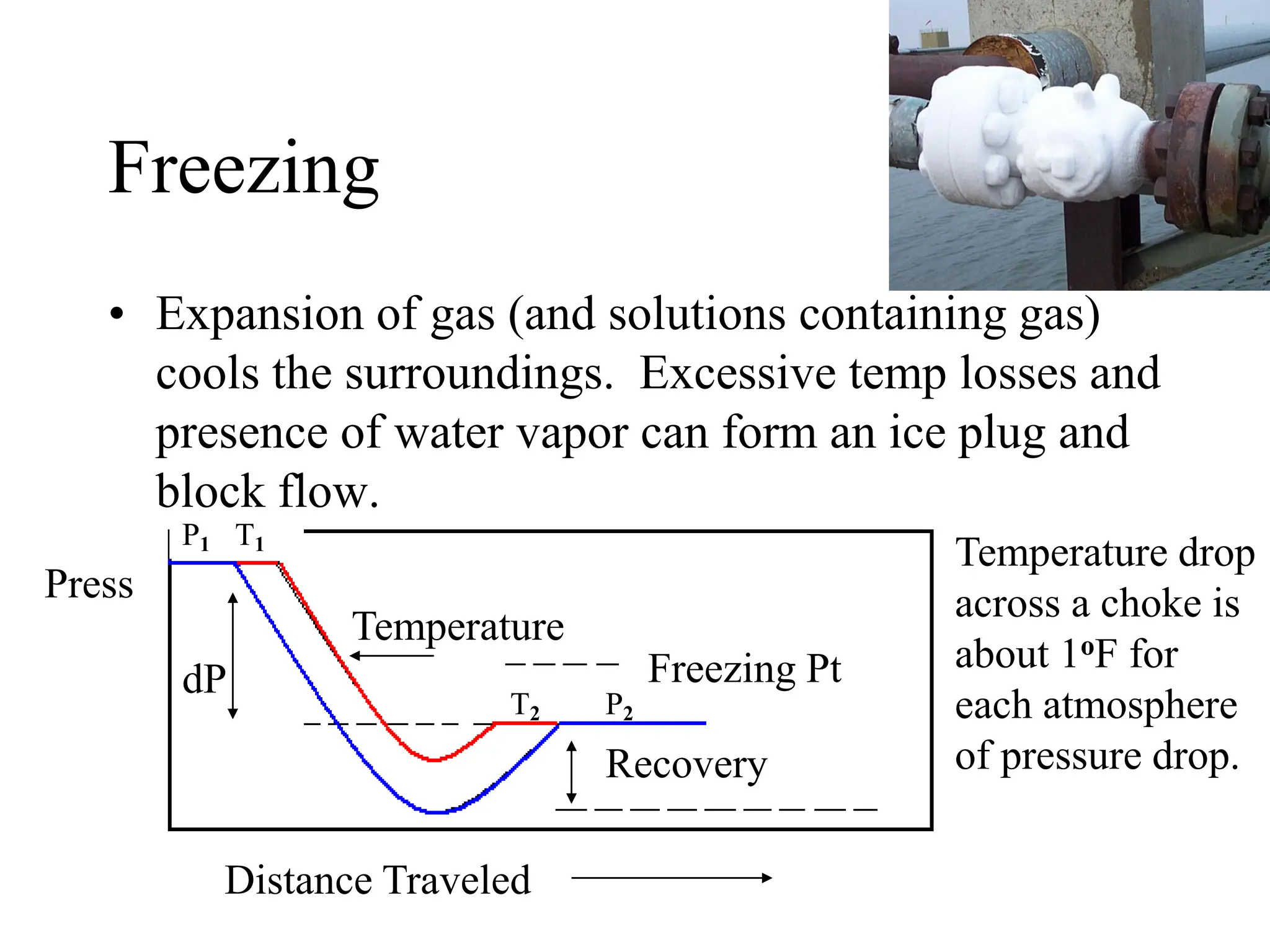 [ppt]Choke Valve Types - Reasons - Basics of Operations - Application | PDF